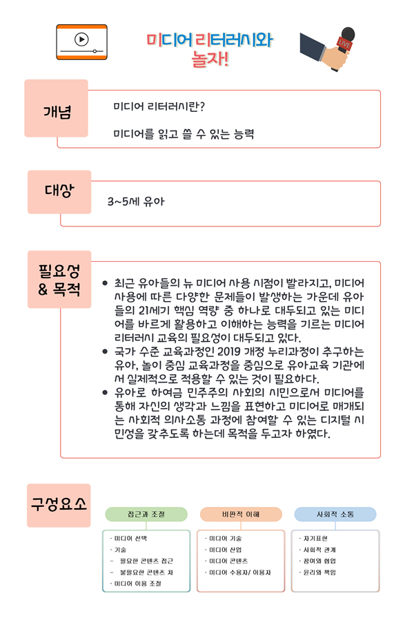 미리놀자 교육의 필요성 및 구성요소