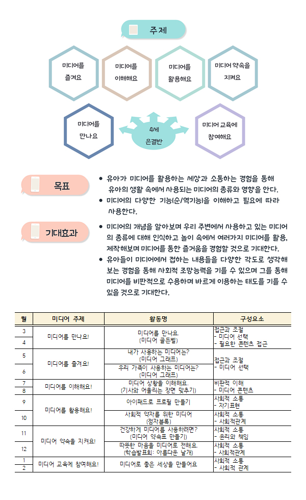 미리놀자 교육 계획2